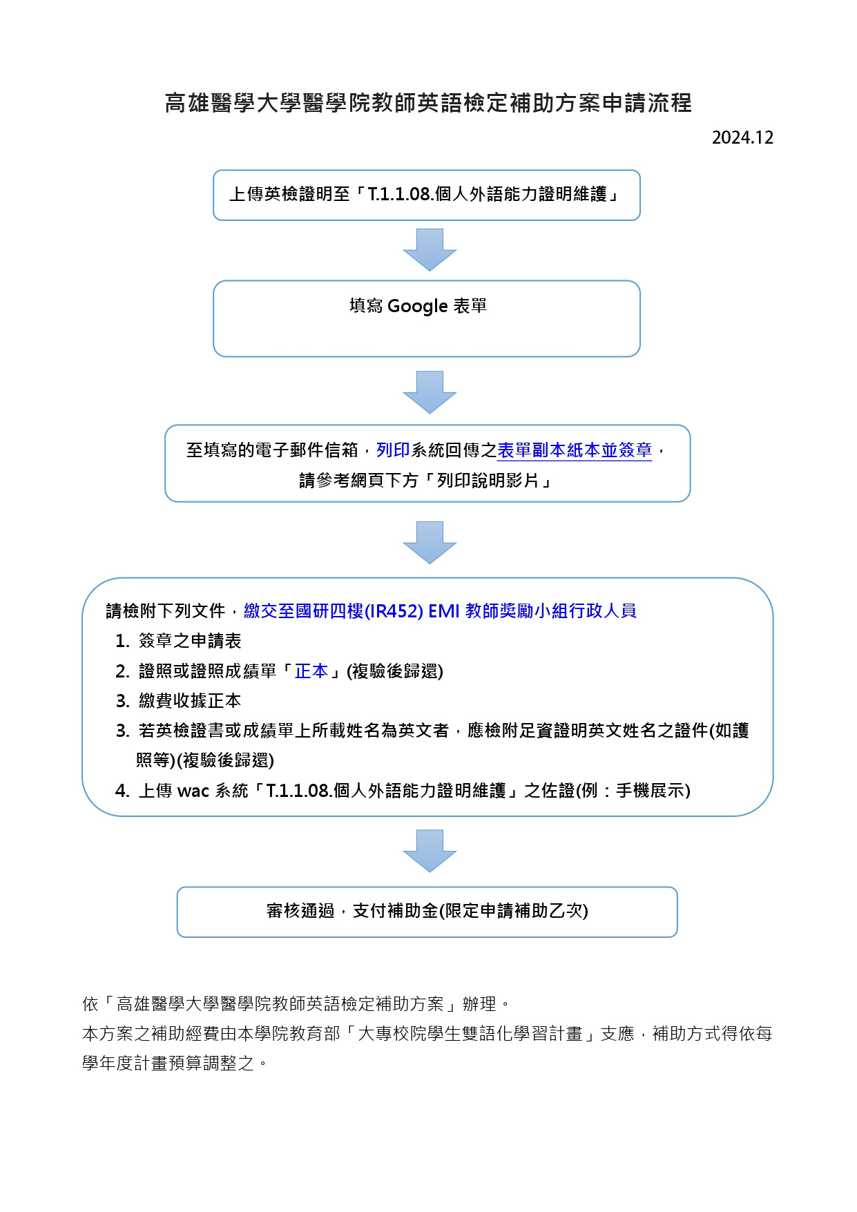 113學年度 英檢申請流程