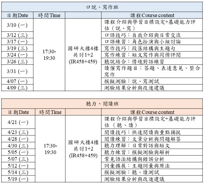 113 2培力英檢加強班課表