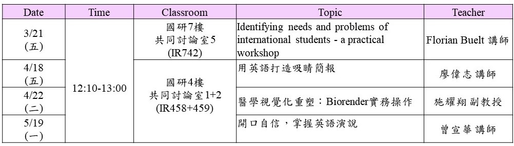 113 2醫學院EMI TA訓練課表 2