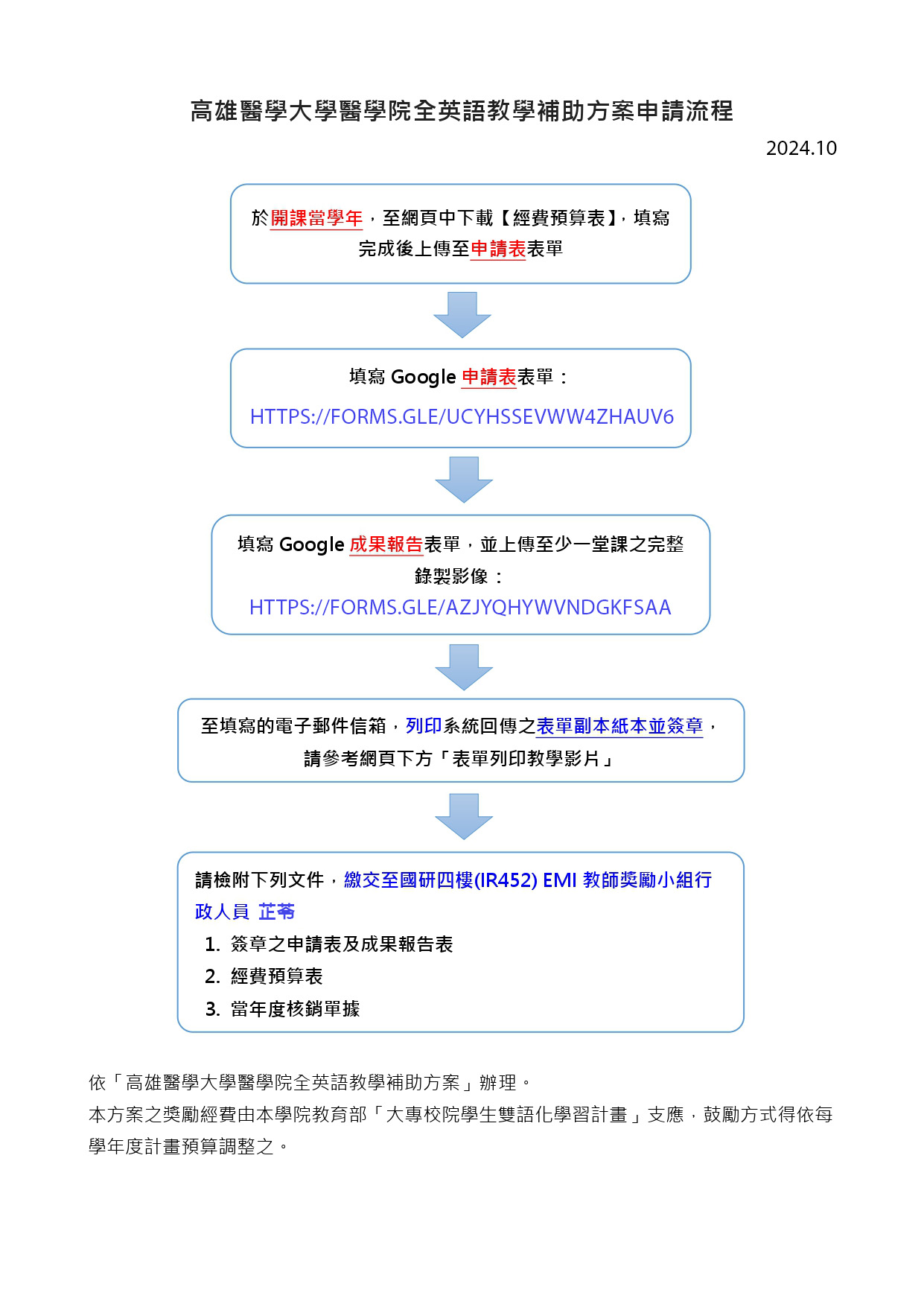 教學補助申請流程 113學年